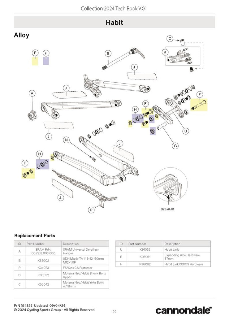 Habit Alloy 1 2023+