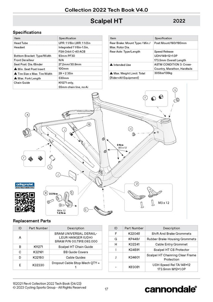 Scalpel HT 2022