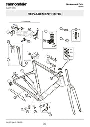 SuperX Spares 2025+