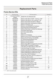 Moterra Carbon Spares 2025+