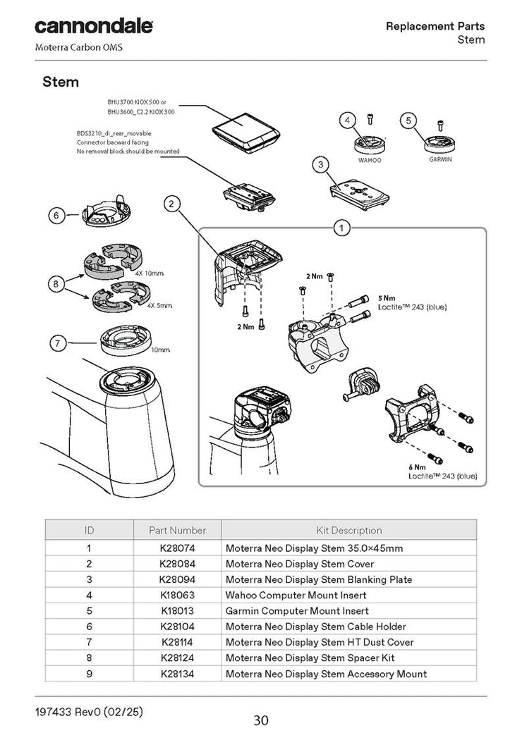 Moterra Carbon Spares 2025+