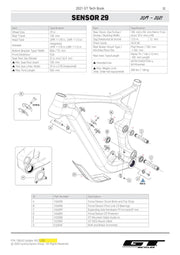 Sensor 29 2019 - 2022