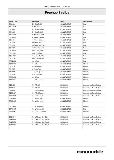 Freehubs_Page_1