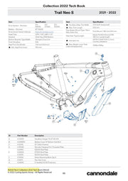 Trail Neo 2022