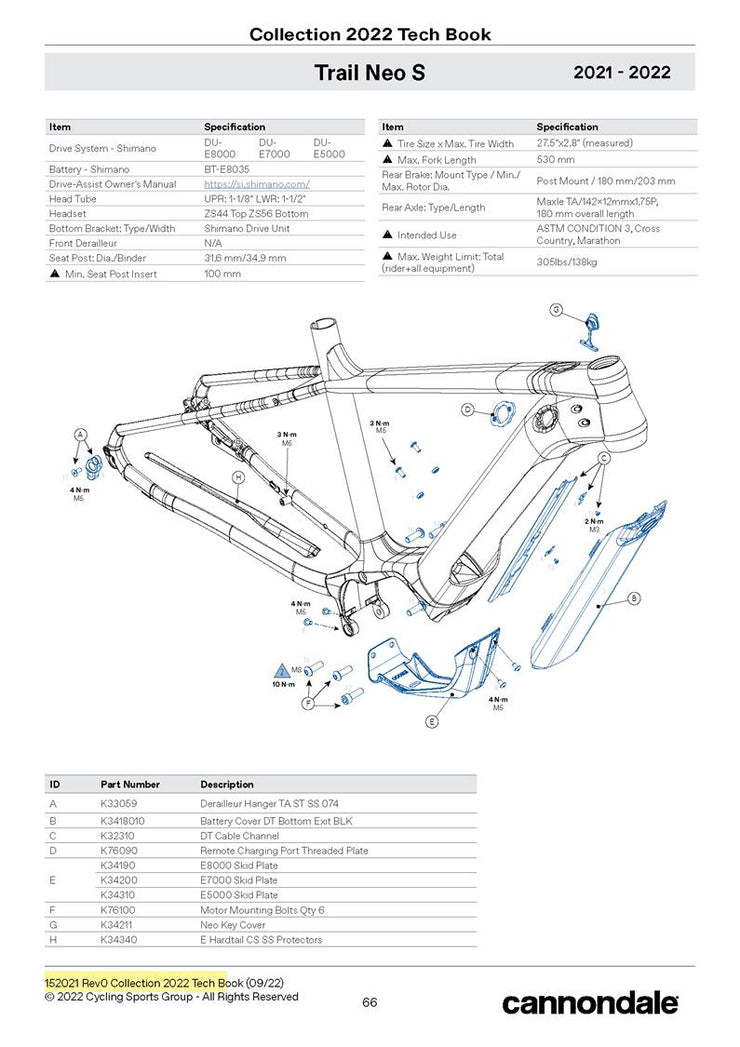 Trail Neo 2022