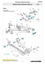 Moterra Neo 2022+ Frame Diagram RT