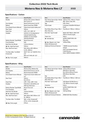Moterra Neo 2022+ Frame Specs